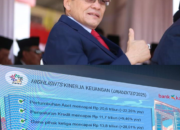 DPRD Dukung Bank Kalteng Go Publik