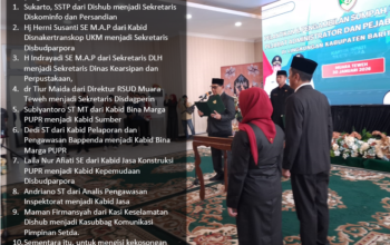 Bupati Shalahuddin Lantik 9 Pejabat Eselon III dan IV