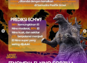 BMKG: Kalteng Tidak Ada “Godzilla El Nino” 