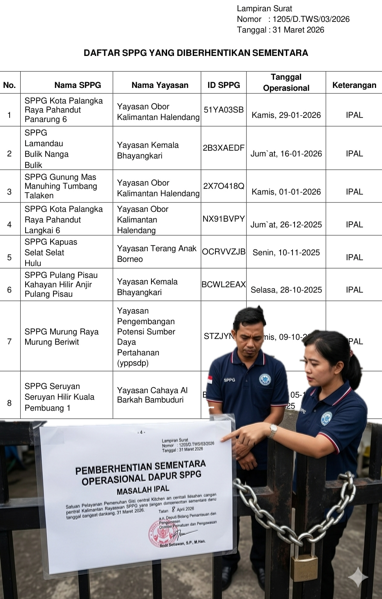 BGN Setop Operasional 8 SPPG di Kalteng