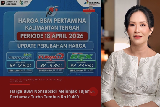 BBM NONSUBSIDI NAIK-Pengamat: Waspada Potensi Efek Domino Ekonomi