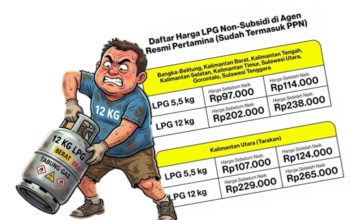 Harga LPG 5,5 Kg dan 12 Kg Naik