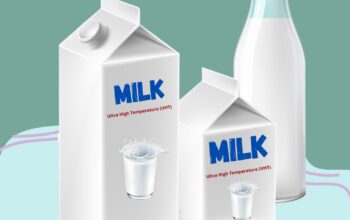 SUSU UHT DAN PLASTIK MAKIN MAHAL-Pengusaha Kedai Kopi Lokal Mulai 'Kembang Kempis'