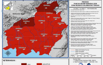 KALTENG DIMINTA WASPADA KARHUTLA-BMKG Prediksi Puncak Kemarau 2026 Terjadi Juli–Agustus