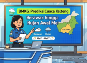 BMKG Prediksi Cuaca Kalteng Berawan hingga Hujan Awal Mei