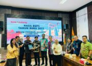 DPRD Kalteng Apresiasi Kinerja Positif Bank Kalteng