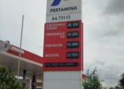 BBM NAIK LAGI-Pertamax di Kalteng Rp16.650/Liter