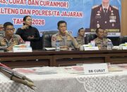 227 Tersangka, Polda Kalteng Ungkap Kasus Curat, Curas dan Curanmor