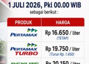 Harga Pertamax Turbo, Dexlite, Pertamina Dex Turun