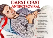 CAPAI 676 KASUS-317 Penderita HIV di Kobar Menghilang?