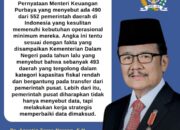 493 PEMDA TERANCAM-Teras: Pemerintah Pusat Diharapkan Tidak Korbankan Pembangunan Daerah