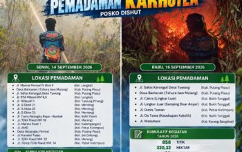 Titik Api Turun dari 16 Lokasi Menjadi 7 Lokasi
