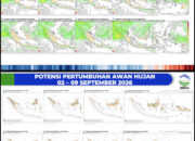 3-8 September, Potensi Hujan di Sejumlah Wilayah Kalteng