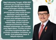 KEBUTUHAN FISKAL KALTENG 2027-Teras Dorong Penguatan Koordinasi DPD RI dan Pemerintah Daerah