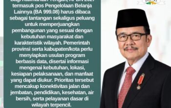 KEBUTUHAN FISKAL KALTENG 2027-Teras Dorong Penguatan Koordinasi DPD RI dan Pemerintah Daerah